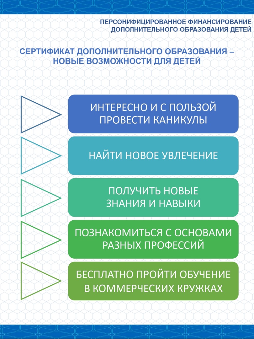 5 февраль